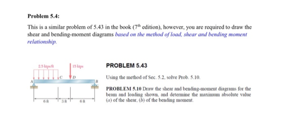Problem 5.4: This is a similar problem of 5.43 in the book (7th edition), however, you are required to draw the shear and ben