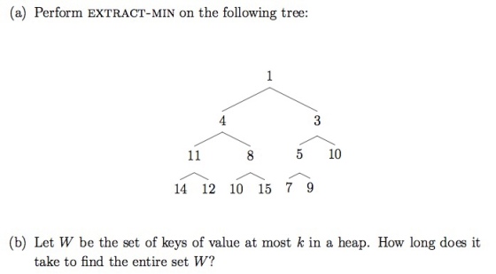 Perform EXTRACT-MIN on the following tree: (b) Le