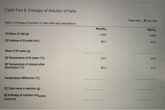 (7pts) Part B. Enthalpy of Solution of Salts Table view List view Table 4. Enthalpy of solution of salts data and calculation