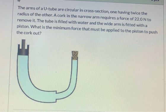 The arms of a U-tube are circular in cross-section, one having twice the radius of the other. A cork in the narrow arm requir