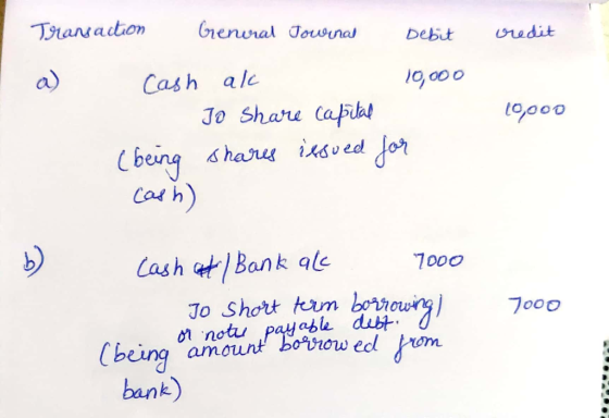 ranadionOnenwal TosnaDebtdit Debut udit Cash alc Jo share (apitl shan々246 u edlen o,ooo being Cash /Bank ale 70oo Jo Short, turn bonhowr%) d notupayabb dust フ00 being amount bo bhow ed rom bank)