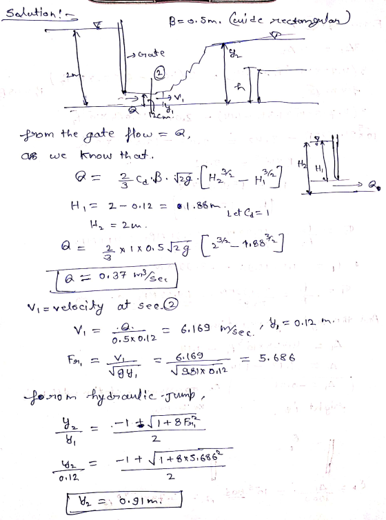 solutions i Bro.sma Cuide rectangulara 2. Is Gate 14 .BG Hi 5 Que from the gate flow = a, .. 018 we know theet. Q = 2 caiß. i