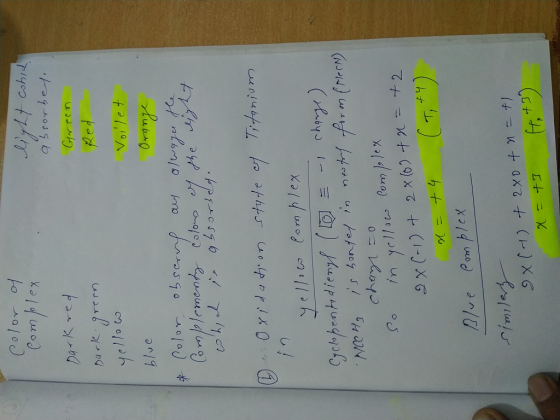 Red Color of Complex light cohid absorbey. Dark red Green Durk green yellow Voilet blue Orange & Color observe any alwage the