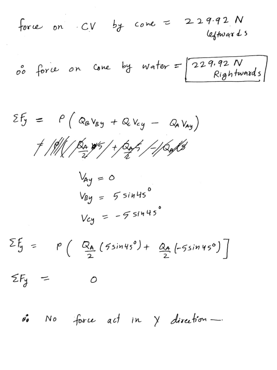 force on .cv by cone = 229.92 N leftwards oo force on Cone by water = 1229.92 N 1. Rightwards Efy - P ( Qevery + Qi Vey – Quv
