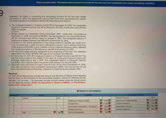 Check my work mode: This shows what is correct or incorrect for the work you have completed so far. It does not indicate comp