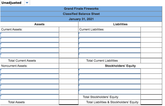 Unadjusted Grand Finale Fireworks Classified Balance Sheet January 31, 2021 Assets Liabilities Current Assets: Current Liabil
