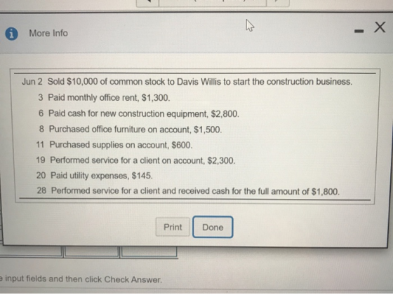 i More Info Jun 2 Sold $10,000 of common stock to Davis Willis to start the construction business 3 Paid monthly office rent,