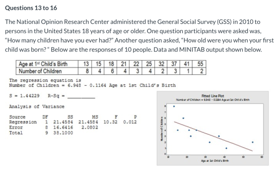 Questions 13 to 16 The National Opinion Research Center administered the General Social Survey (GSS) in 2010 to persons in th