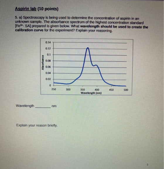Aspirin lab (10 points) 5. a) Spectroscopy is being used to determine the concentration of aspirin in an unknown sample. The