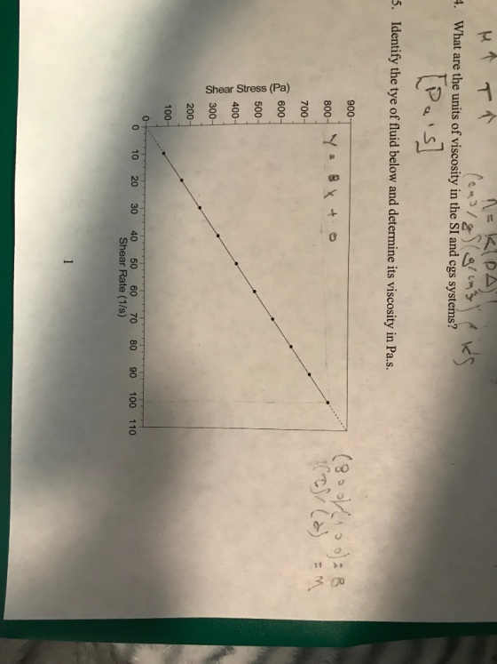 . What are the units of viscosity in the SI and cgs systems? 5. Identify the tye of fluid below and determine its viscosity in Pa.s. 2 8 900- 700 600 500 CD 400 300 200 100 O- 0 10 20 30 40 50 60 70 80 90 100 110 Shear Rate (1/s)