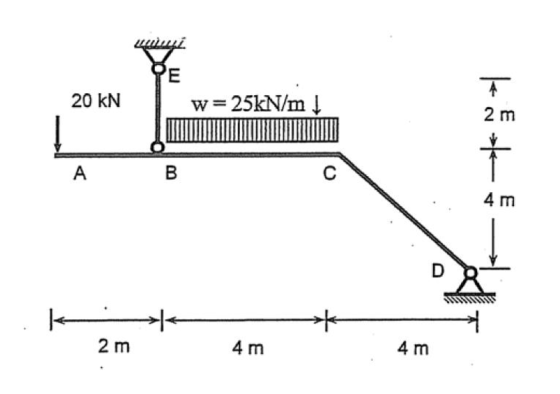 20 KN w=25kN/m 2 m to A В с 4 m 2 m 4 m 4 m