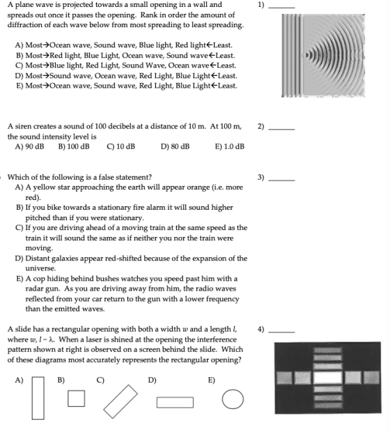 1) A plane wave is projected towards a small opening in a wall and spreads out once it passes the opening. Rank in order the