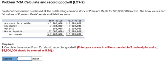 Problem 7-3A Calculate and record goodwill (LO7-2) Fresh Cut Corporation purchased all the outstanding common stock of Premiu