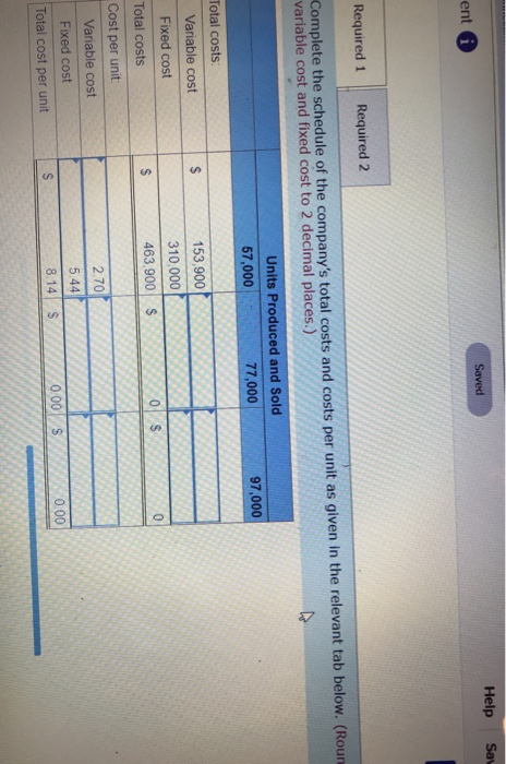 ent Saved Help Sav Required 1Required 2 Complete the schedule of the companys total costs and costs per unit as given in the relevant tab below. (Roun variable cost and fixed cost to 2 decimal places.) Units Produced and Sold 57,000 77,000 97,000 Total costs Variable cost 153,900 310,000 463,900S Fixed cost Total costs Cost per unit Variable cost 2.70 5.44 8.14 S Fixed cost Total cost per unit 000 S