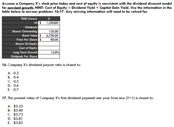 Assume a Company Xs stock price today and cost of equity is consistent with the dividend discount model for constant growth HINT: Cost of Equity Dividend Yield + Capital Gain Yield. Use the information in the table below to answer problems 16-17. Any missing information will need to be solved for TIME (Years) 0 Shares Outstanding Book Value Prike Per Share Return On Equity Cost of Equity Long Term Growth Dividends Per Share 135.00 $6,750.00 80.00 12.0% 16. Company Xs dividend payout ratio is closest to: A. 0.3 B. 0.4 C. 0.5 D. 0.6 E. 0.7 17. The present value of Company Xs first dividend payment one year from now (T1) is closest to: A. $3.3.3 B. $3.40 C. $3.73 D. $3.81 E $3.83