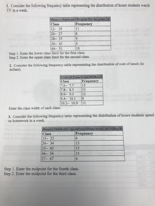 1. Consider the following frequency table representing the distribution of hours students watch TV in a week. Week Hours Stud