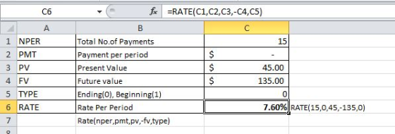 C6 A-RATE(C1,C2,C3,-C4,C5) 1 NPER 2 PMT 3 PV 4 FV 5 TYPE 6 RATE 7 Total No.of Payments Payment per period Present Value Futur