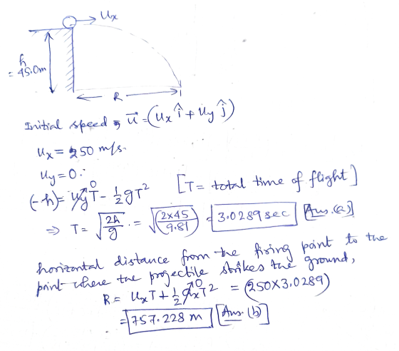 Ux chom 11 45. Om R Initial speed of ū - (ux ît ily f Ux = 250 m/s ly=O: (-4)= xy - £gt? [t= total time of flight] 24. - 5 3.