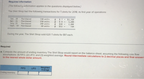 Required information The following information applies to the questions displayed below.) The Shirt Shop had the following tr