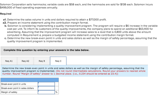 Solomon Corporation sells hammocks; variable costs are $58 each, and the hammocks are sold for $138 each. Solomon incurs $499