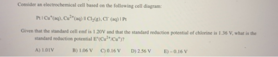 Consider an electrochemical cell based on the following cell diagram: Pt1 Cut(aq), Cu2+ (aq) || C12(), CI (aq) | Pt Given tha