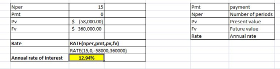 payment Number of periods Present value Future value Nper 15 Pmt Nper Pmt (58,000.00) $ 360,000.00 Pv Pv Fv Fv Annual rate Ra