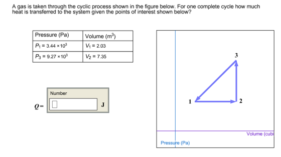 A gas is taken through the cyclic process shown in the figure below. For one complete cycle how much heat is transferred to the system given the points of interest shown below? Pressure (Pa) Volume (m3) P 3.44 x10 P3- 9.27 x103 V2-7.35 Number Volume (cubi Pressure (Pa)
