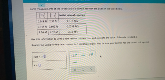 Some measurements of the initial rate of a certain reaction are given in the table below. [N] [H2] initial rate of reaction 0