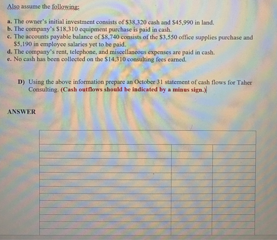 Also assume the following: a. The owners initial investment consists of $38,320 cash and $45,990 in land. b. The companys $