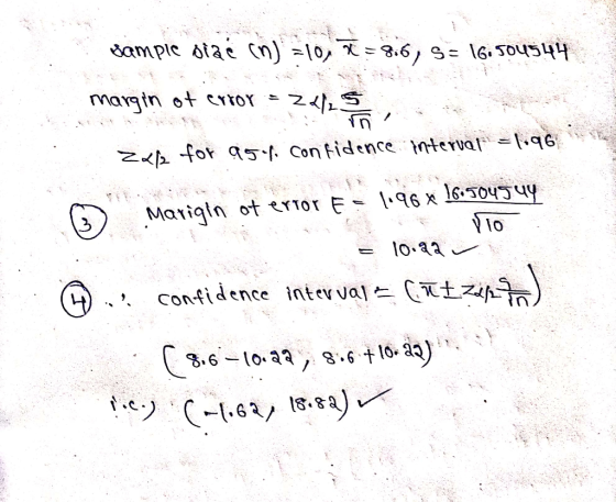 Sampie diać in) =10, 2=9.6, 5= 16.504544 Margin of error = 22/S ZXl2 for ggf. confidence interval = 1.96 © Marigin of error F