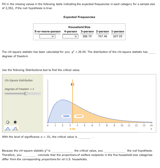 Fill in the missing values in the following table indicating the expected frequencies in each category for a sample size of 2