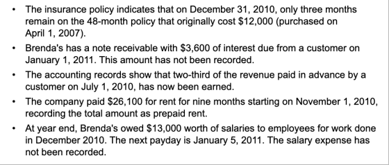• The insurance policy indicates that on December 31, 2010, only three months remain on the 48-month policy that originally c