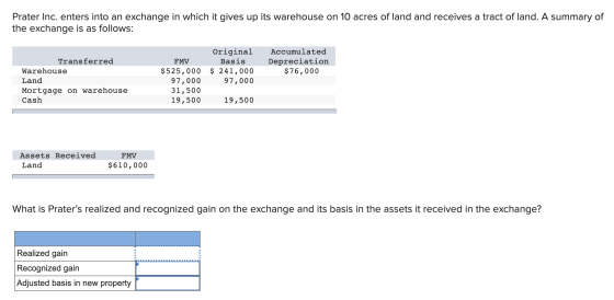 Prater Inc. enters into an exchange in which it gives up its warehouse on 10 acres of land and receives a tract of land. A su