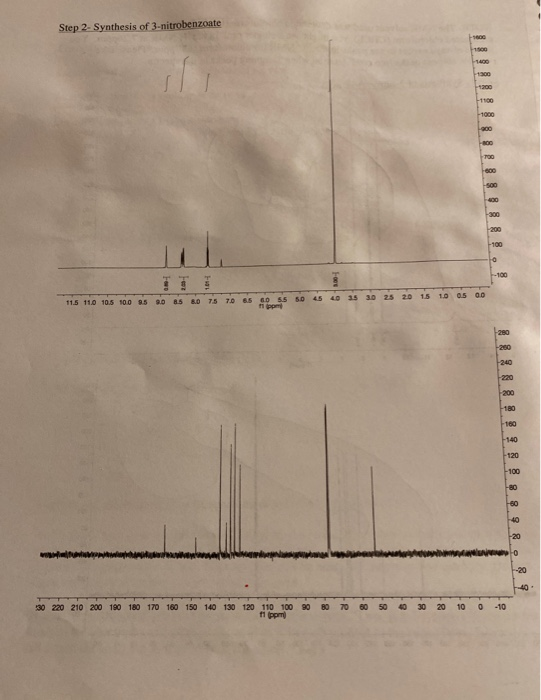 Step 2- Synthesis of 3-nitrobenzoate 11.5 110 10.5 100 200 850 75 7 65 60 550 45 40 35 30 25 2015 tipp 30 220 210 200 180 180