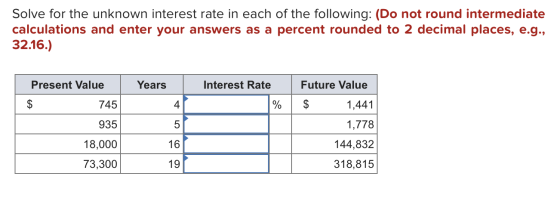 Solve for the unknown interest rate in each of the following: (Do not round intermediate calculations and enter your answers