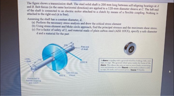 The figure shows a transmission shaft. The steel solid shaft is 200 mm long between self-aligning bearings at A and B. Belt f