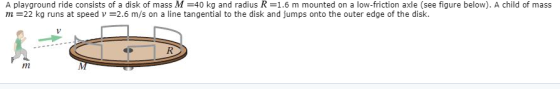 A playground ride consists of a disk of mass M =40 kg and radius R=1.6 m mounted on a low-friction axle (see figure below). A