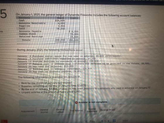 On January 1, 2021, the general ledger of Dynamite Fireworks includes the following account balances: Accounts Debit Credit C