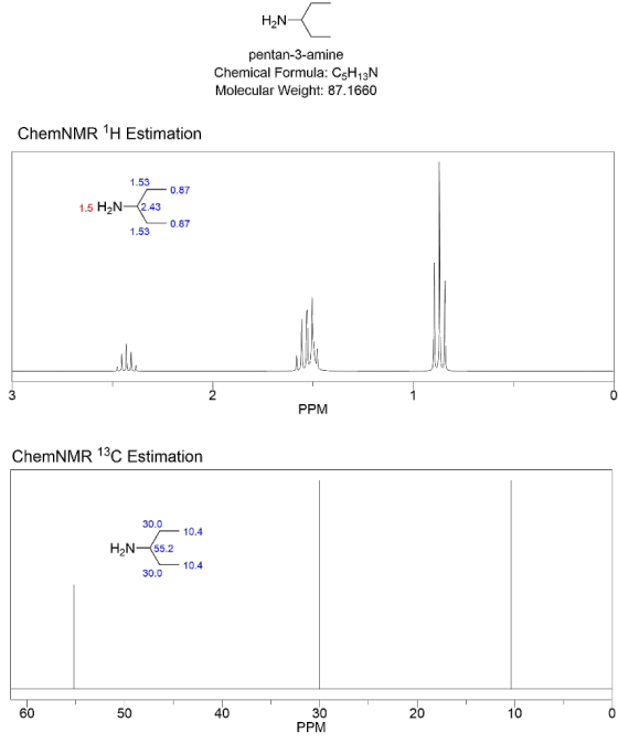 H2N- pentan-3-amine Chemical Formula: C5H13N Molecular Weight: 87.1660 ChemNMR 1H Estimation 1.53 0.87 1.5 H2N-2.43 1.530.87