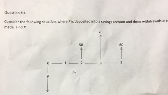 Question # 4 Consider the following situation, where P is deposited into a savings acount and three withdrawals are made. Find P 70 50 60 i=