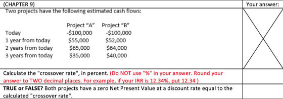 Your answer: (CHAPTER 9) Two projects have the following estimated cash flows: Today 1 year from today 2 years from today 3 y