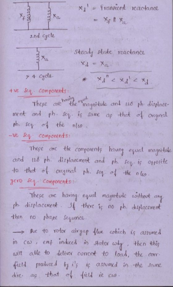 Xi - Fransient reactance eesee xd having the equal and cycle Steady state reactance xa. 4 cycle. xdcxdcxd & ve seq. componen