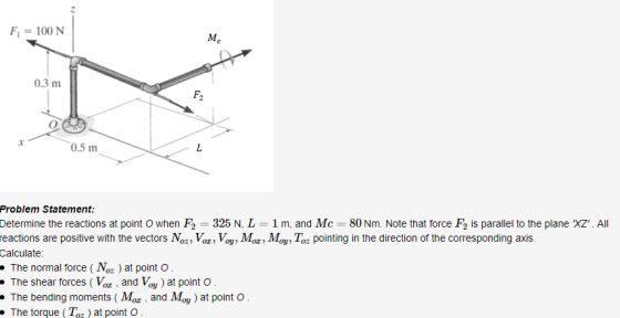 F1-100 N Mc 0.3 m F2 0.5 m Problem Statement: Determine the reactions at point O when F2 325 N, L 1 m, and Mc 80 Nm. Note that force F2 is parallel to the plane XZ. All eactions are positive with the vectors Noz Vor, Voy, Mor, Moy, To: pointing in the direction of the corresponding axis . The normal force ( ) at point O The shear forces (Voz and Voy) at point O The bending moments(Mo,and Moy) at point