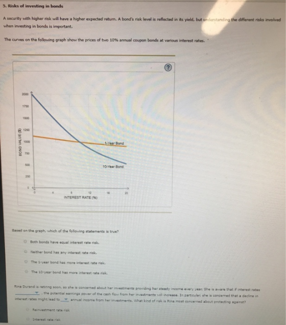 5. Risks of investing in bonds A security with higher risk will have a higher expected return. A bonds risk level is reflect