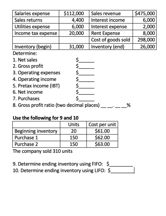 Salaries expense $112,000 Sales revenue $475,000 Sales returns 4,400 Interest income 6,000 Utilities expense 6,000 Interest e