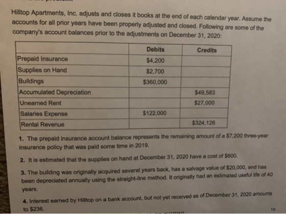 Hilltop Apartments, Inc. adjusts and closes it books at the end of each calendar year. Assume the accounts for all prior year