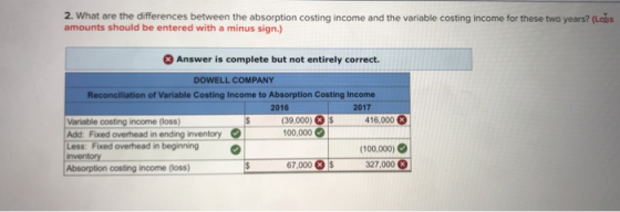 2. What are the differences between the absorption costing income and the variable costing income for these two years? (Lass