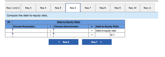 Req 6 Req 1 and 2 Req 11 Req 5 Req 7 Reg 3 Req 4 Req 8 Req 9 Req 10 Compute the debt-to-equity ratio. Debt-to-Equity Ratio (6