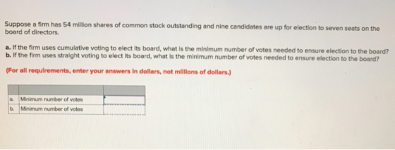 Suppose a firm has 54 million shares of common stock outstanding and nine candidates are up for election to seven seats on th