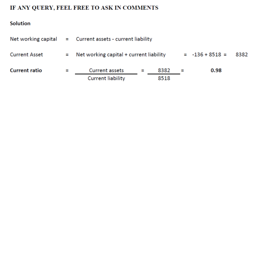 IF ANY QUERY, FEEL FREE TO ASK IN COMMENTS Solution Net working capital = Current assets - current liability Current Asset =